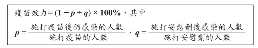 國中會考數學疫苗效力計算公式