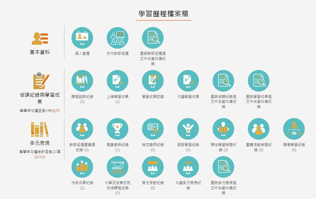 學習歷程檔案系統功能選單畫面